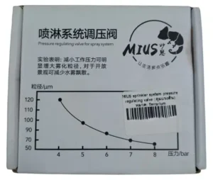 MIUS Terrarium Sprinkler System Pressure Regulating Valve